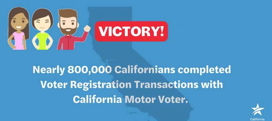 Motor Voter Success in California California DMV, motor voter, AB 1461, voting rights, voter registration, League of women voters of california lawsuit, aclu